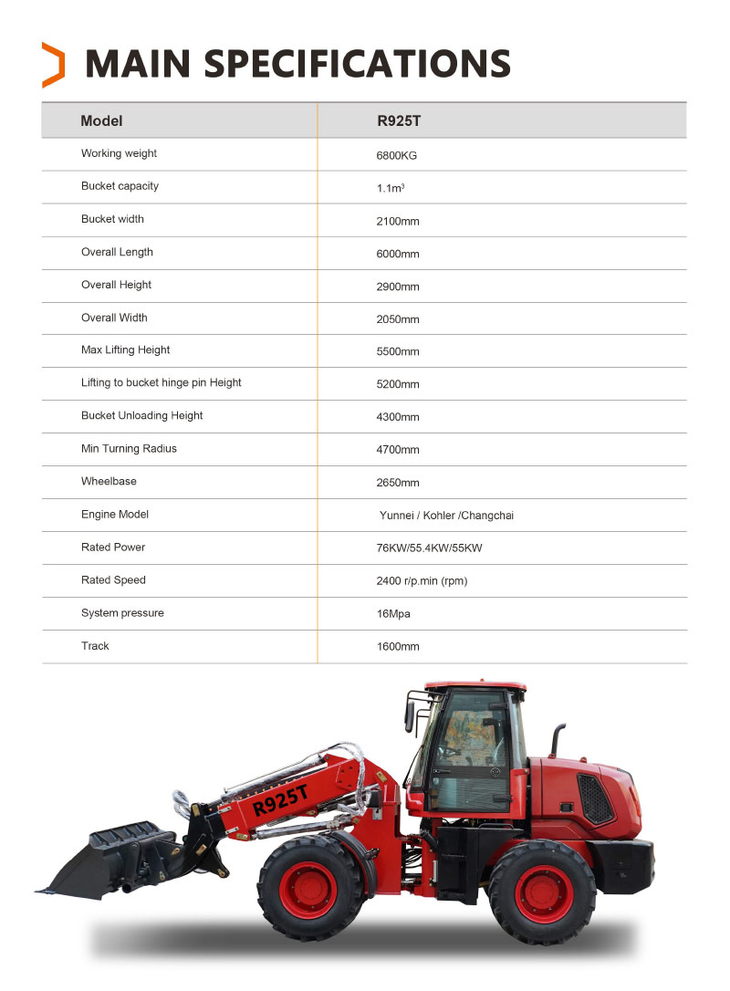 Selling telescopic loaders