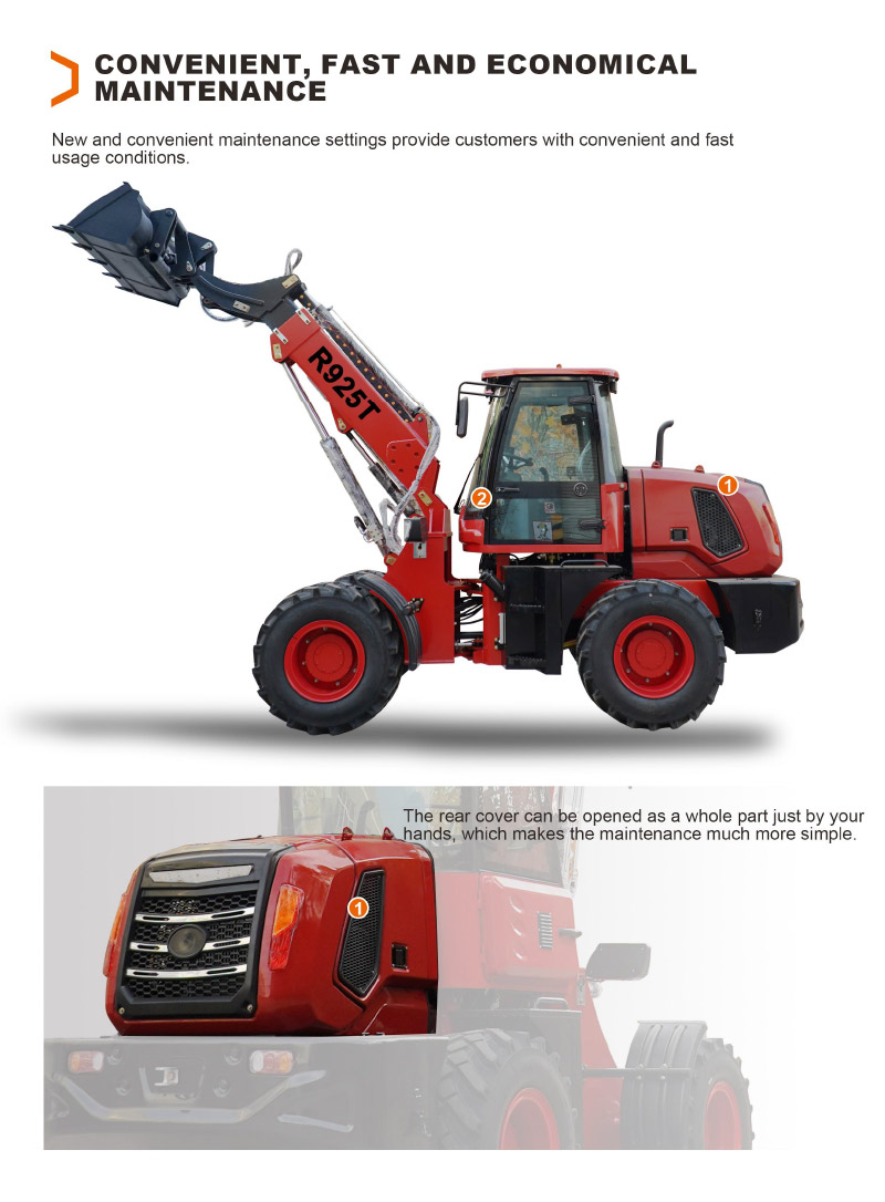 Selling telescopic loaders