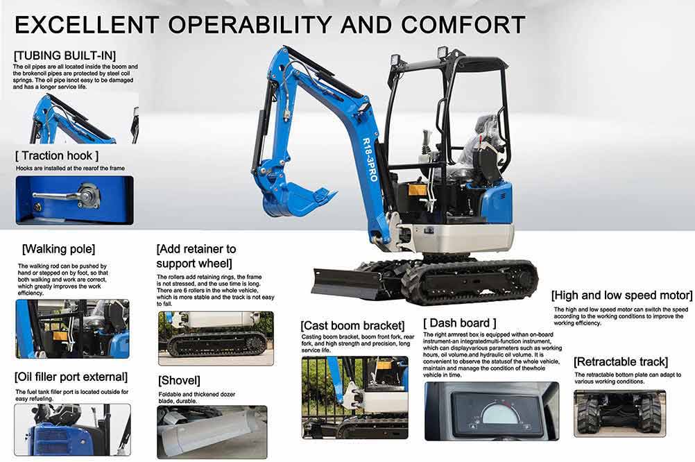 R18 PRO Мини-экскаватор