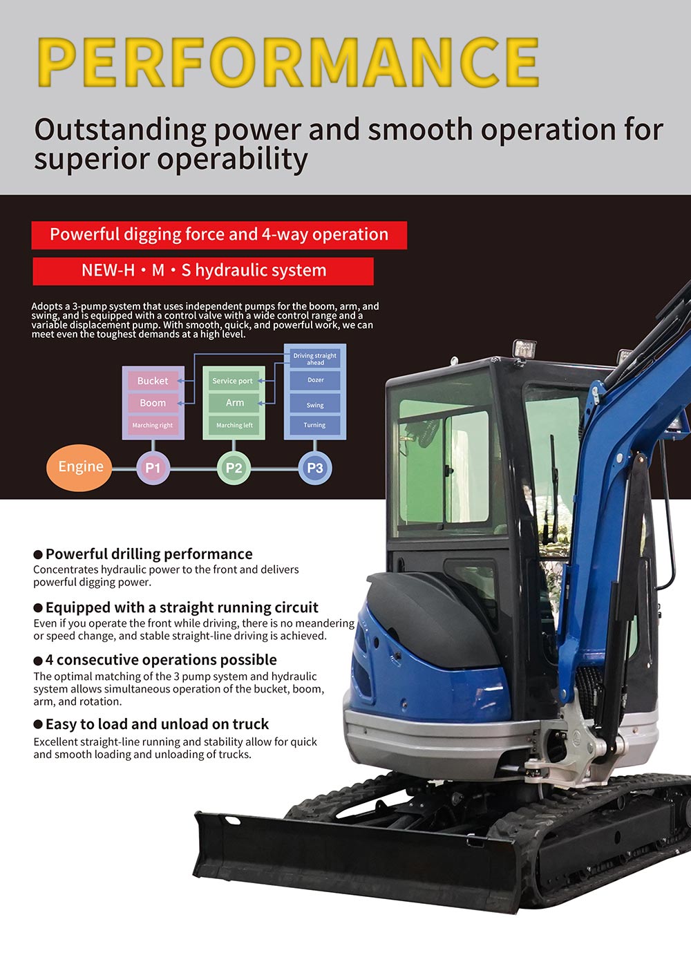 R22 PRO Мини-экскаватор R22 PRO Мини-экскаватор