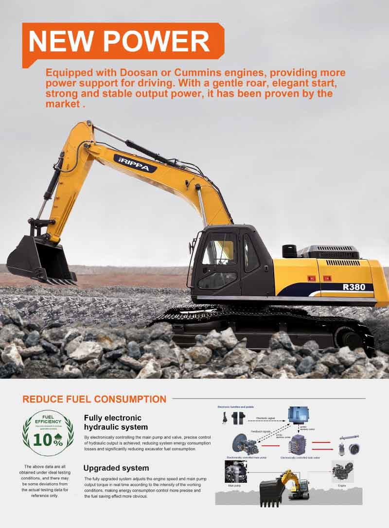 Selling 38 ton excavator