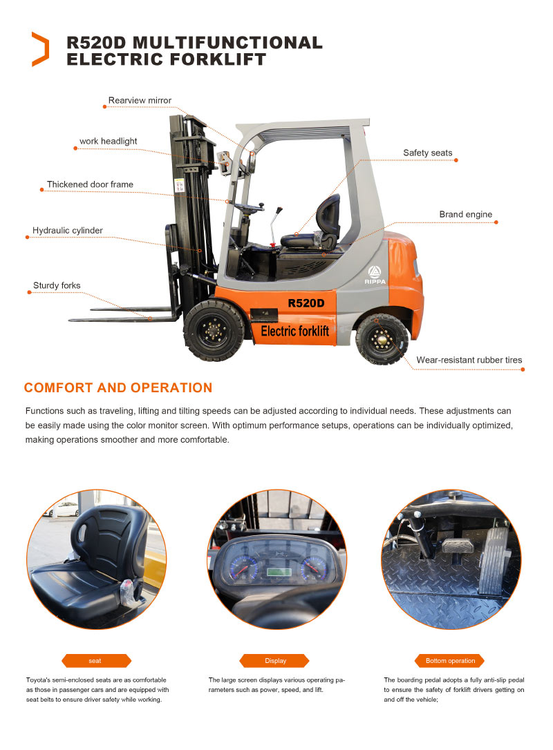 new forklift for sale