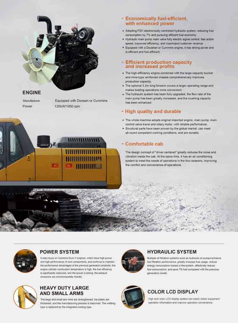 Продам экскаватор 22 тонны