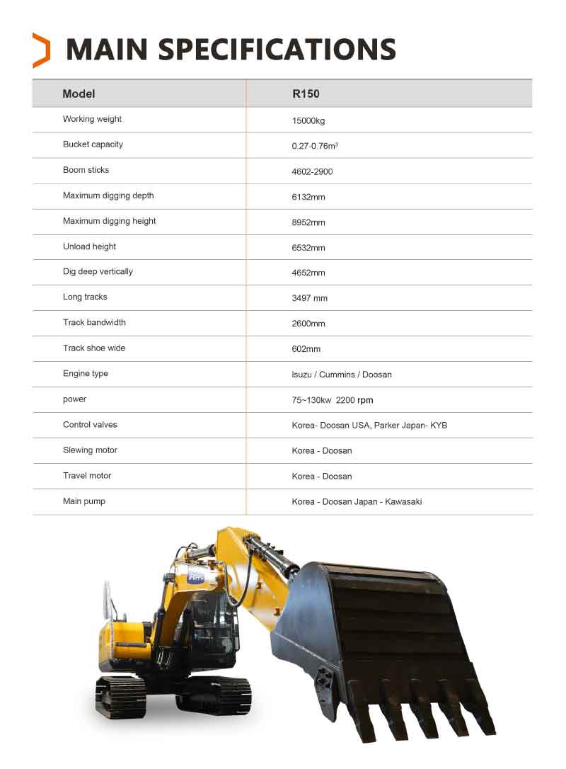 Selling 15 ton excavator