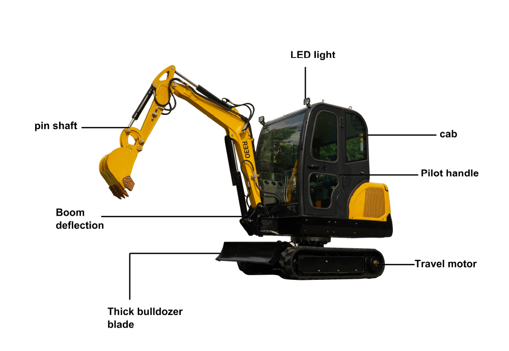 Mini excavator for sale.jpg