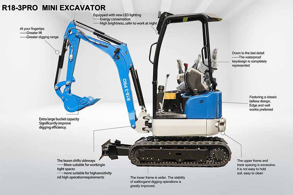 Mini excavator 2 tons inexpensive.